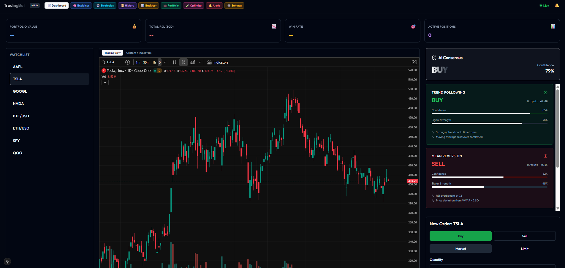 AI Trading Bot preview 1