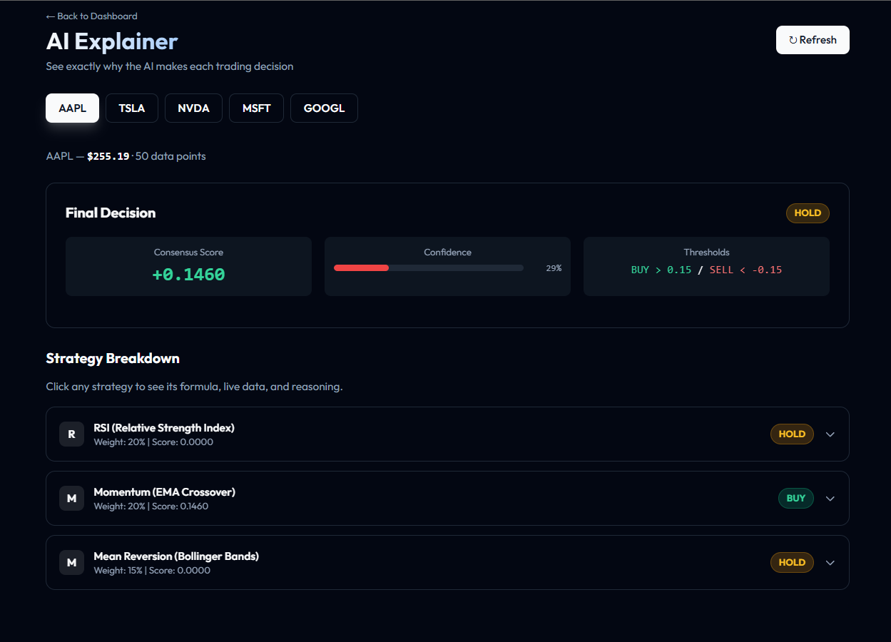 AI Trading Bot preview 5